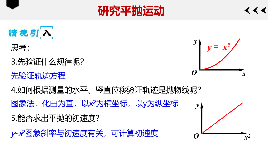 5.3实验：研究平抛运动1—2020-2021学年人教版高中物理必修二课件23张PPT