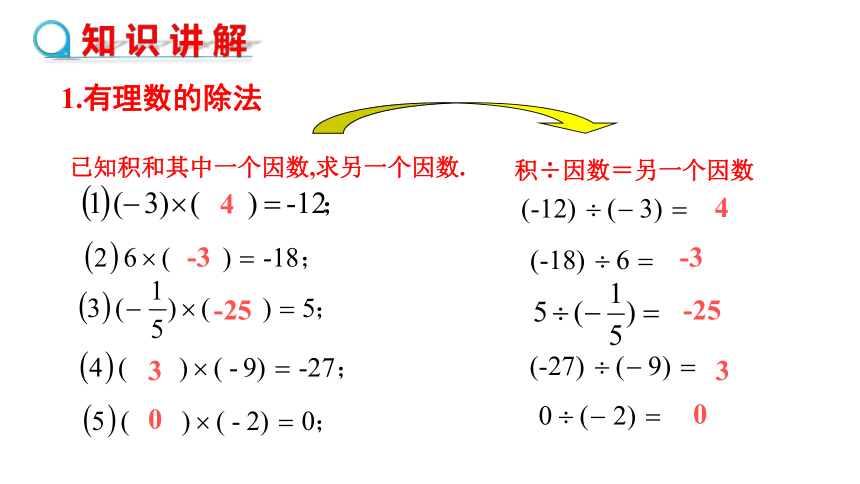 2.8有理数的除法  课件（共22张PPT）