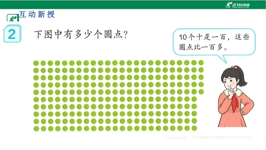 人教版（2023春）数学二年级下册7.2 1000以内数的读写法课件（共21张PPT)