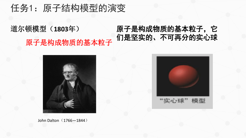 4.1原子结构 课件(共23张PPT)2022-2023学年高一上学期化学人教版（2019）必修第一册