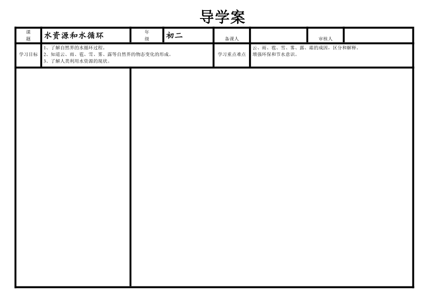 沪粤版八年级上册物理 4.5 水循环和水资源 导学案（无答案）