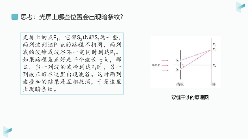 4.3光的干涉 课件(共24张PPT)-2023-2024学年高二上学期物理人教版（2019）选择性必修第一册