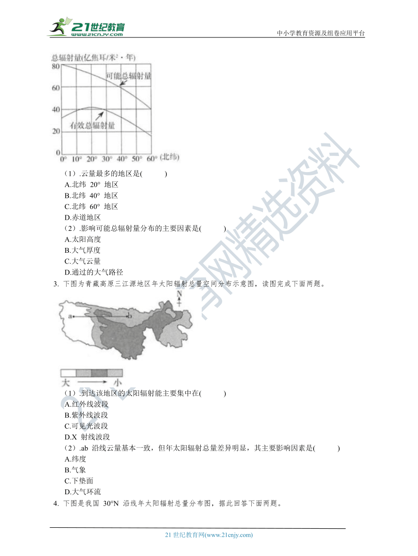 人教版高中地理必修一 专题强化一 太阳辐射分布图 练习（含答案解析）