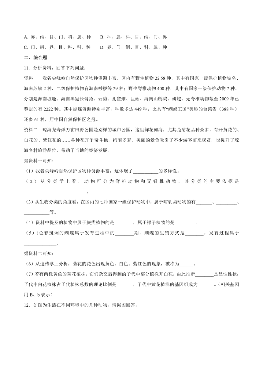 【会考专训】中考生物会考复习专项训练22：根据生物的特征进行分类（含解析）