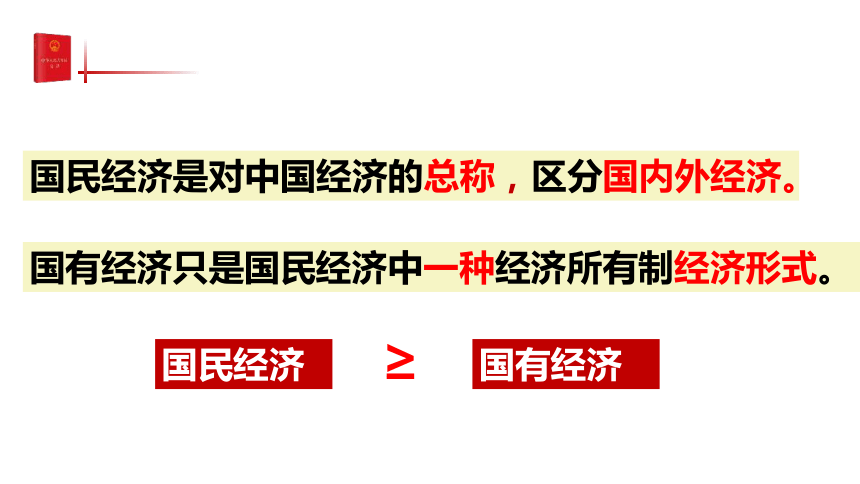 【核心素养目标】5.3基本经济制度 课件(共39张PPT)-2023-2024学年统编版道德与法治八年级下册