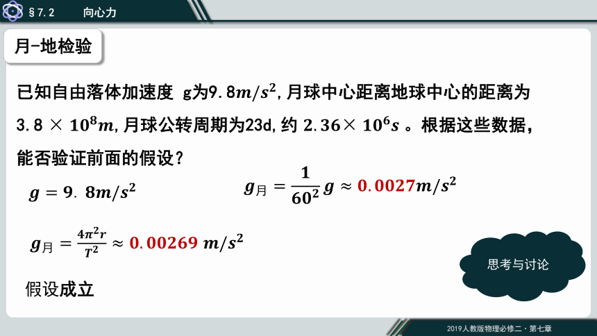 物理人教版（2019）必修第二册7.2万有引力定律（共20张ppt）