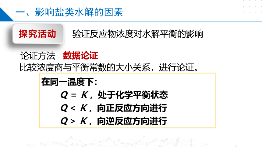 3.3.2影响盐类水解的因素 盐类水解的应用（课件）高二化学（苏教版2019选择性必修第一册）（共30张ppt）