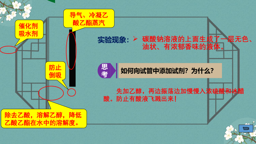 4.2.2羧酸的性质和应用（含课件）（教学课件）(共20张PPT)——2022-2023学年高二化学苏教版（2019）选择性必修3