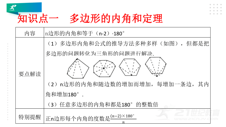 5.4  多边形的内角和与外角和（20张ppt）