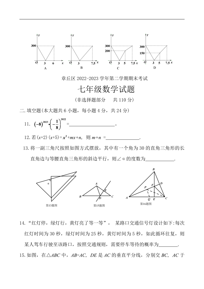 山东省济南市章丘区2022--2023学年下学期期末考试七年级数学试题（含答案）