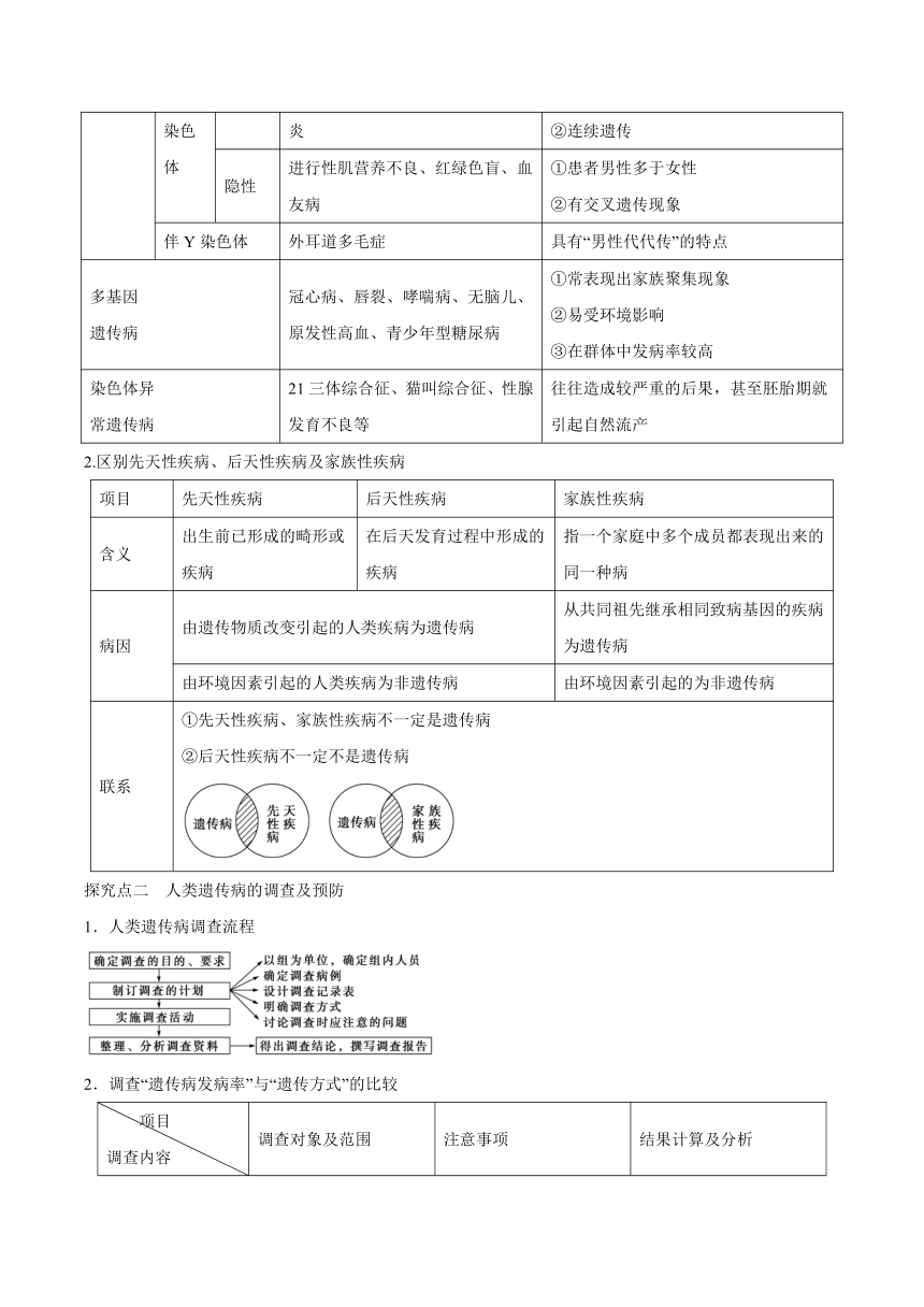 5.3人类遗传病学案