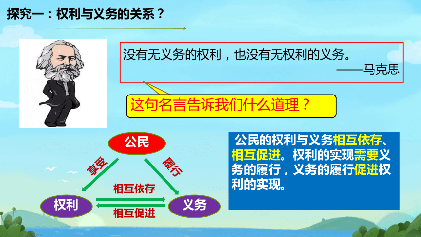 4.2 依法履行义务 课件(共27张PPT)-2023-2024学年统编版道德与法治八年级下册