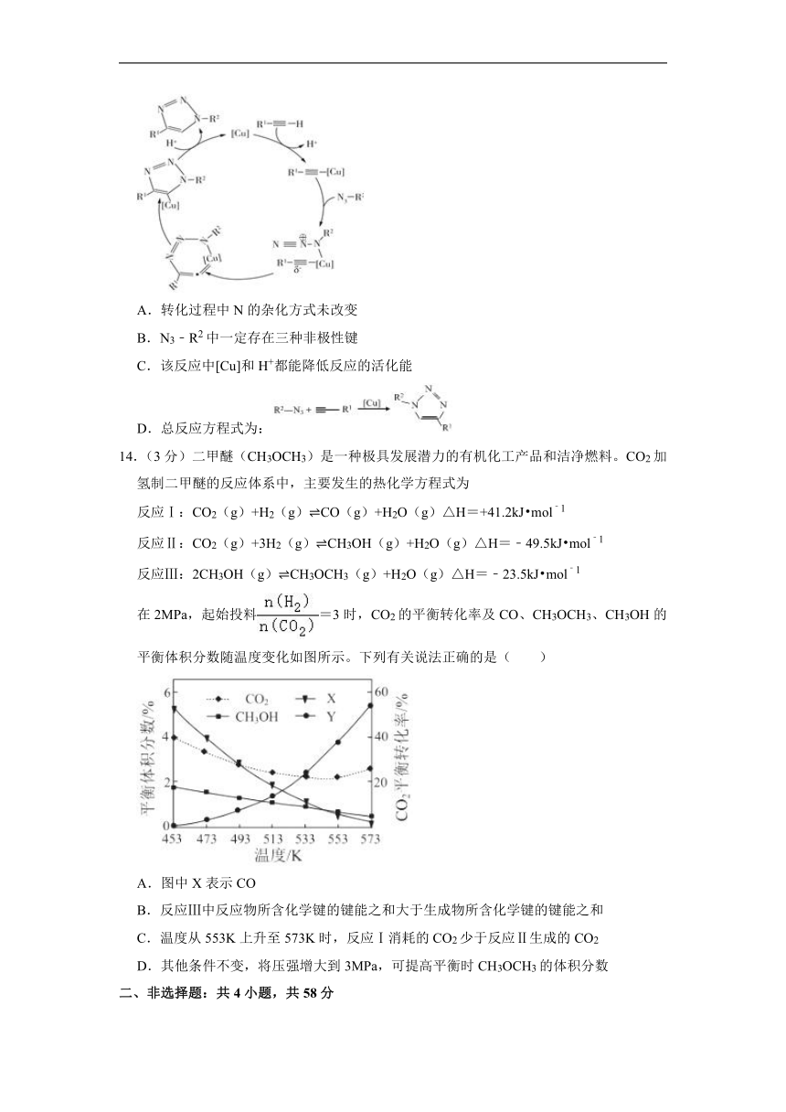 2023年江苏省南京师范大学附属中学高三高考一模化学试卷(含答案)