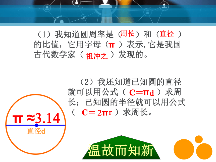 六年级上册数学课件5.3 圆的面积 北京版（16张PPT）