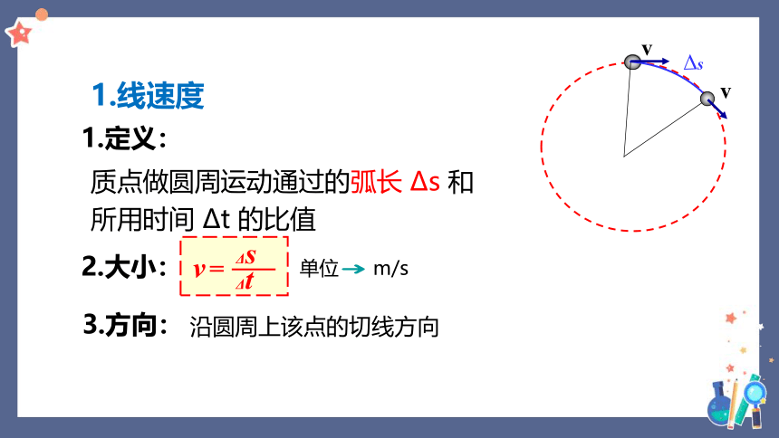 6.1圆周运动课件(共32张PPT)人教版（2019）必修第二册第六章 圆周运动