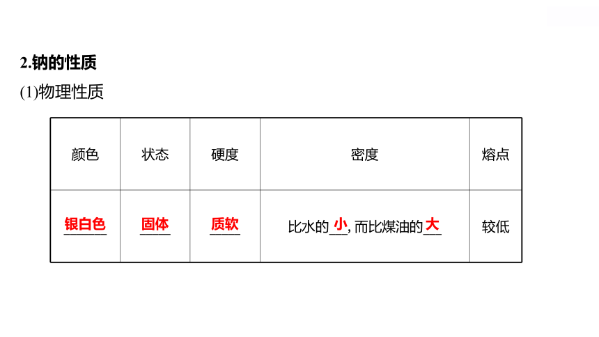 鲁科版 高中化学 必修第一册 第1章 第2节 第1课时 研究物质性质的基本方法 课件（60张）