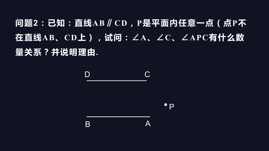 第7章　平面图形的认识（二）　专题复习课件(共22张PPT)　2022—2023学年苏科版数学七年级下册