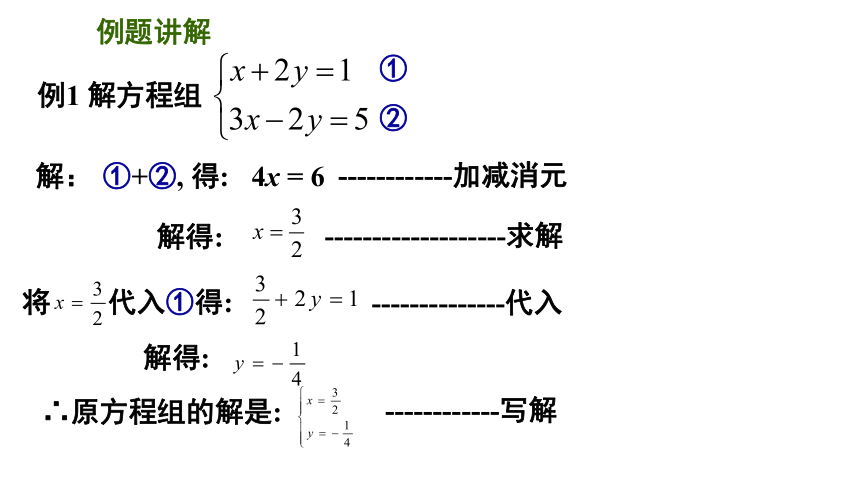 2021-2022学年苏科版七年级数学下册10.3 解二元一次方程组课件（共14张PPT）