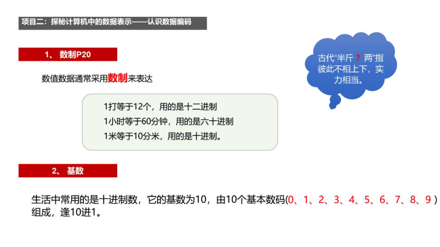 第一单元数据与信息项目二探究计算机中的数据表示第2课时了解二进制和编码　课件(共26张PPT)2022—2023学年沪教版（2019）高中信息技术必修1