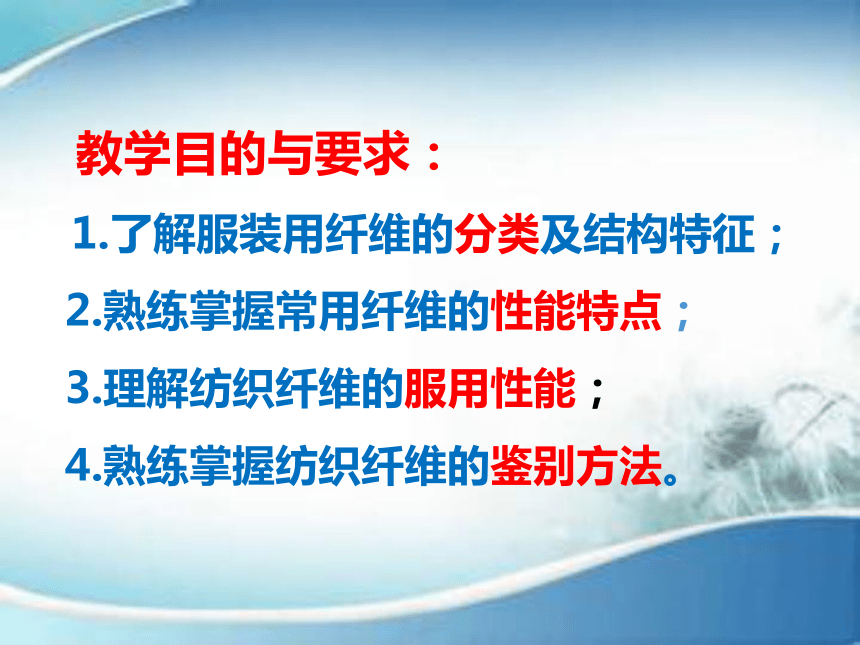 2.1纤维的分类及其形态结构特征  课件(共20张PPT)-《服装材料》同步教学（中国纺织出版社）