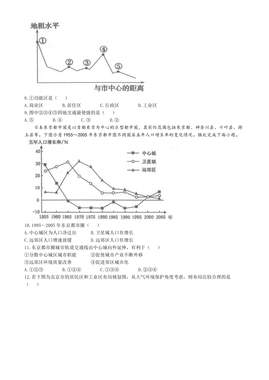 山东省枣庄市第三中学2023-2024学年高一下学期3月月考地理试题(无答案)