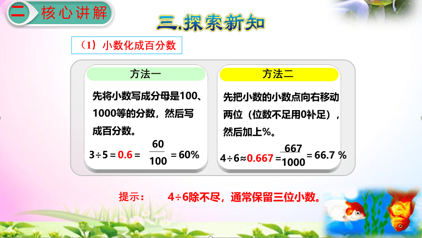 人教版六年级上册数学6.2百分数和小数、分数的互化1+考点+课本习题+PPT课件(26页泡泡堂）【易懂通课堂】