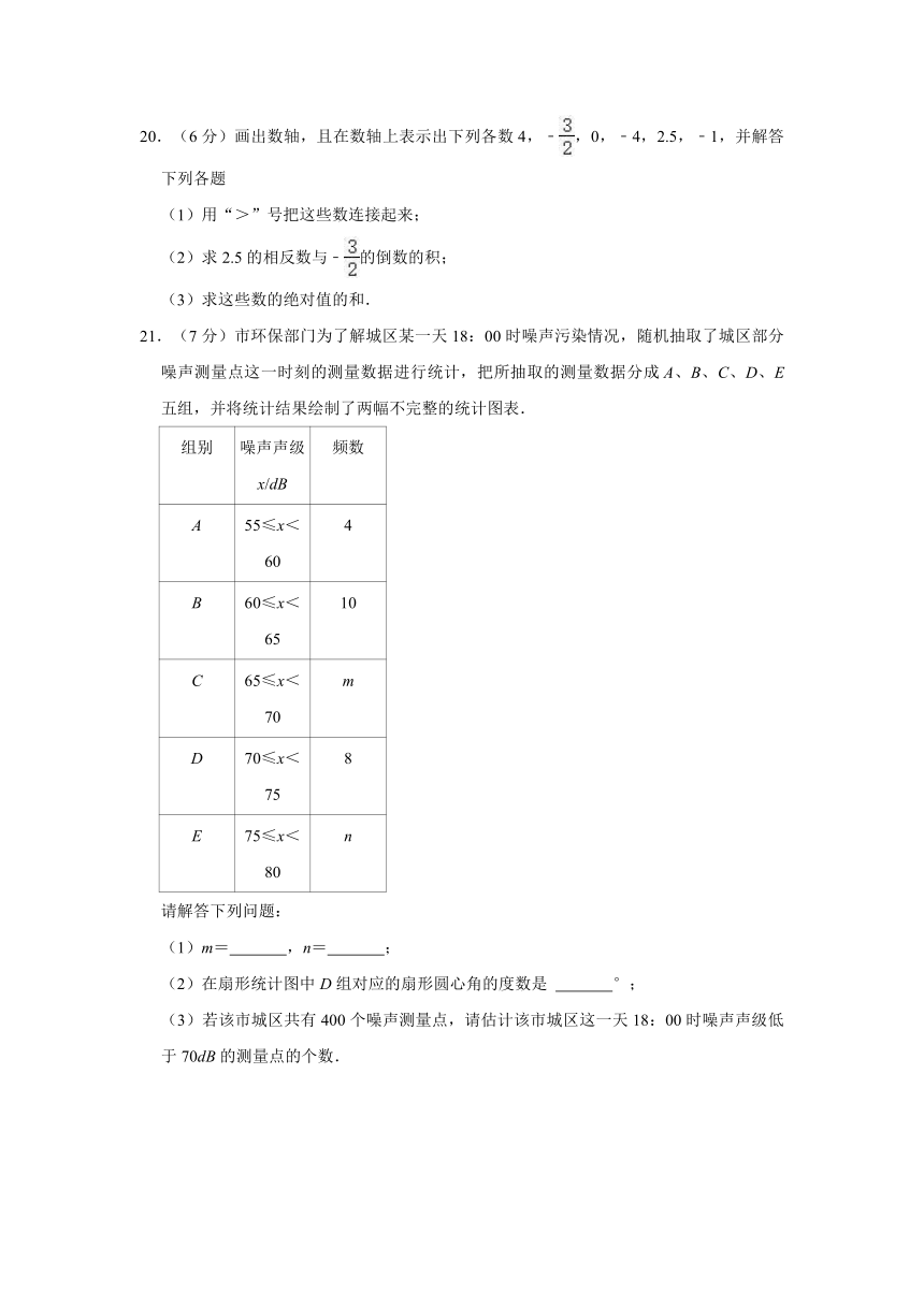 2021-2022学年青岛版七年级上册数学期末练习试卷(word解析版)