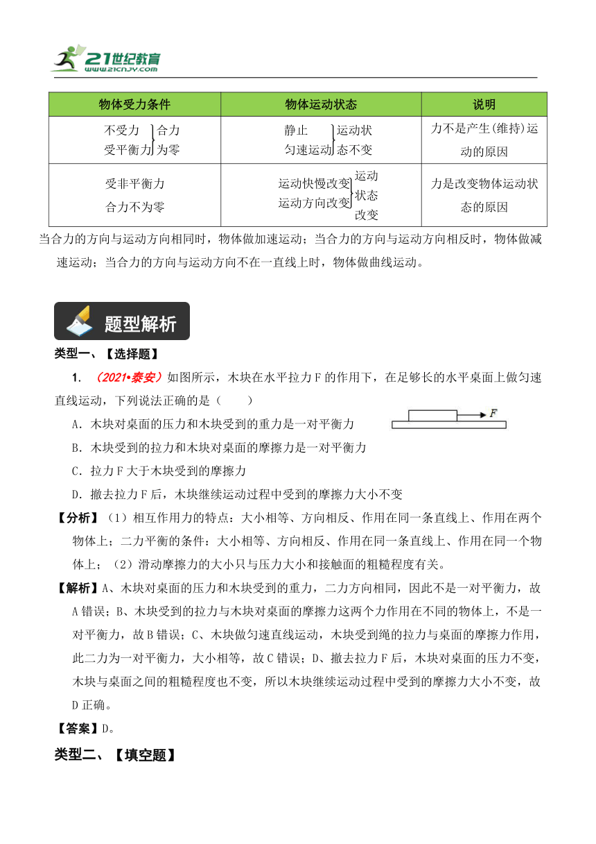 【精讲精练】2022中考物理二轮复习学案——精讲精练（4.3  运动和力）（含解析）