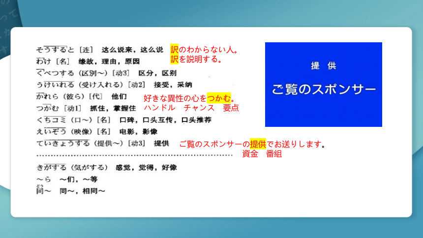 高中日语标准日语课件中级第十一课若者の意識课件（56张）