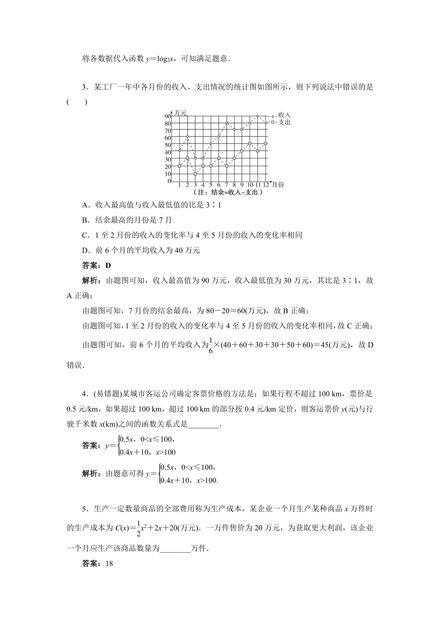 人教B版（2019）数学必修第二册期中复习：函数模型及其应用 教案