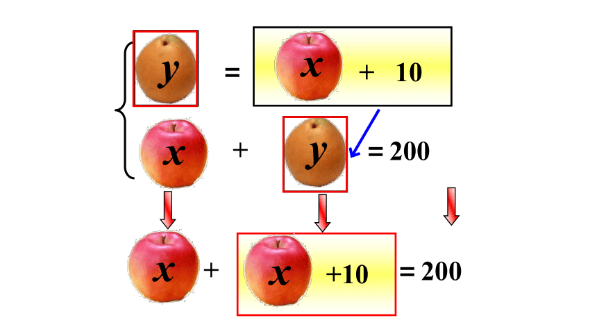 5.2.1代入消元法课件 2021-2022学年北师大版八年级数学上册（17张）