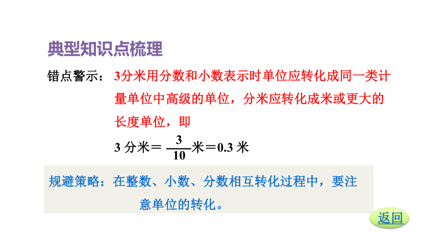 人教版（2023春）数学三年级下册 单元复习 小数的初步认识 课件（共18张PPT）