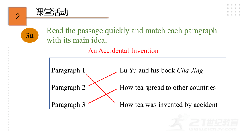 Unit 6 When was it invented? Section A （3a-3c)课件(共26张PPT)