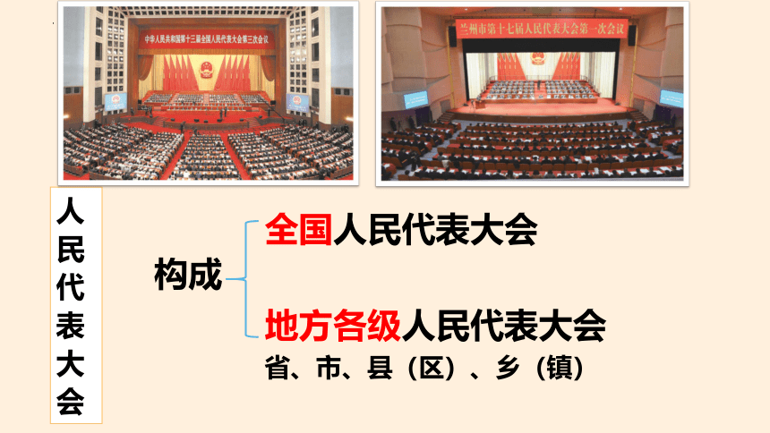 5.1 根本政治制度  课件(共26张PPT)-2023-2024学年统编版道德与法治八年级下册