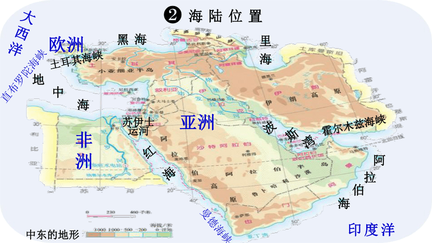 初地七下  第8章第1节 中东（1） 微课课件