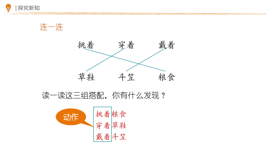 16朱德的扁担 第2课时  课件(共20张PPT)