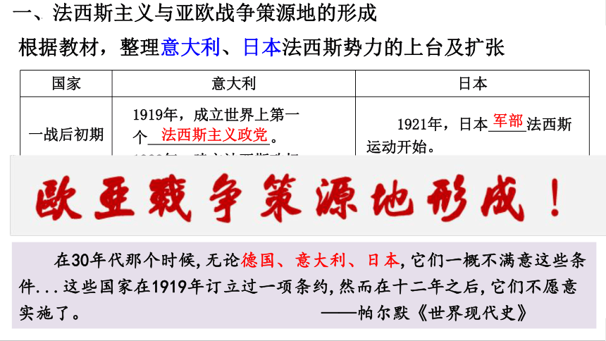 第17课+第二次世界大战与战后国际秩序的形成 课件(共23张PPT)