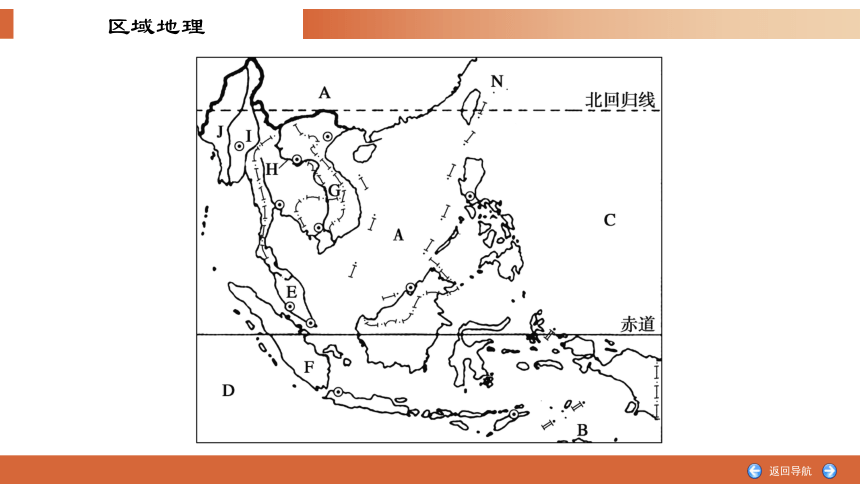 区域地理复习7 东南亚课件(共92张PPT)