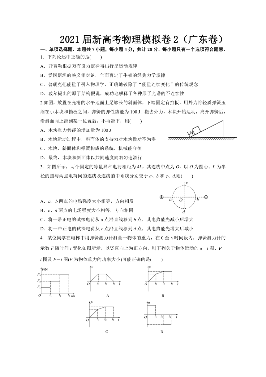 广东省2021届高三下学期4月新高考仿真模拟物理试题（二）（Word版含解析