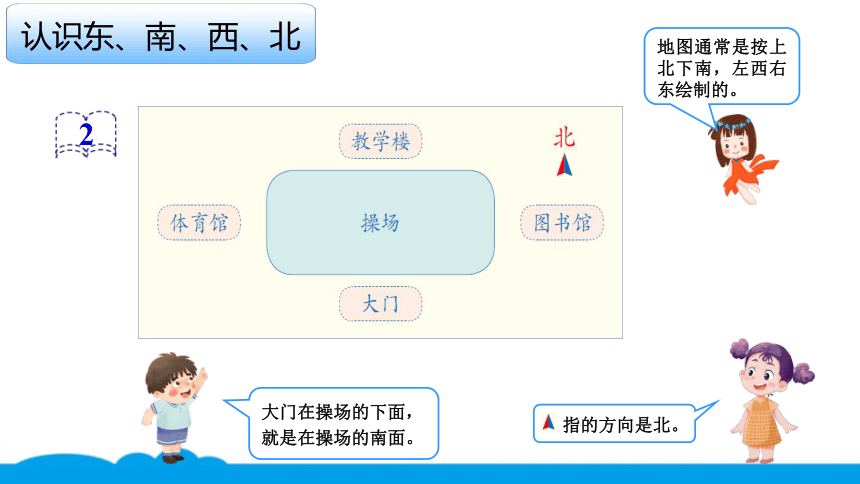 小数人教版 -三下-1-位置与方向 课件（14张PPT）