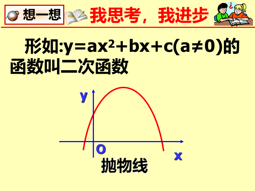 北师大版九年级数学下册 第二章 二次函数 复习 课件(共30张PPT)