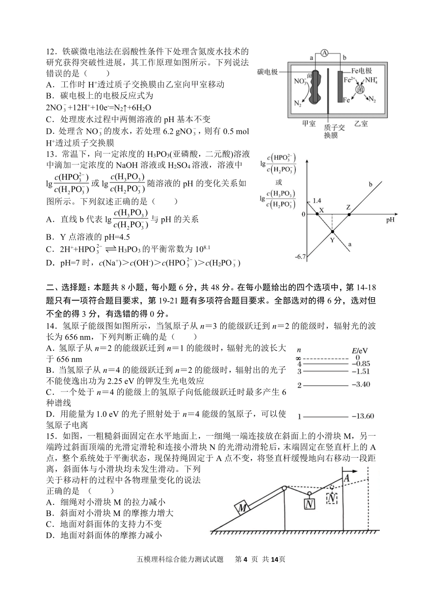 陕西省西安中学2024届高三下学期模拟考试（五）理综 （PDF版含答案）