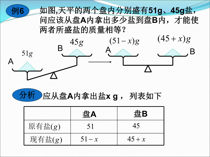 华东师大版七年级下册 6.2.2 解一元一次方程（一元一次方程的应用）课件(共16张PPT)