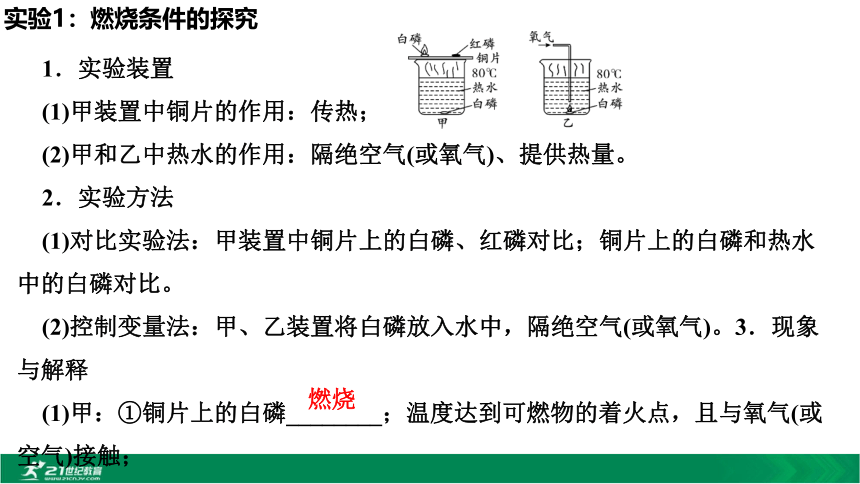 【备考2021】中考化学一轮考点复习第7单元 燃料及其利用 课堂讲练（课件32页）