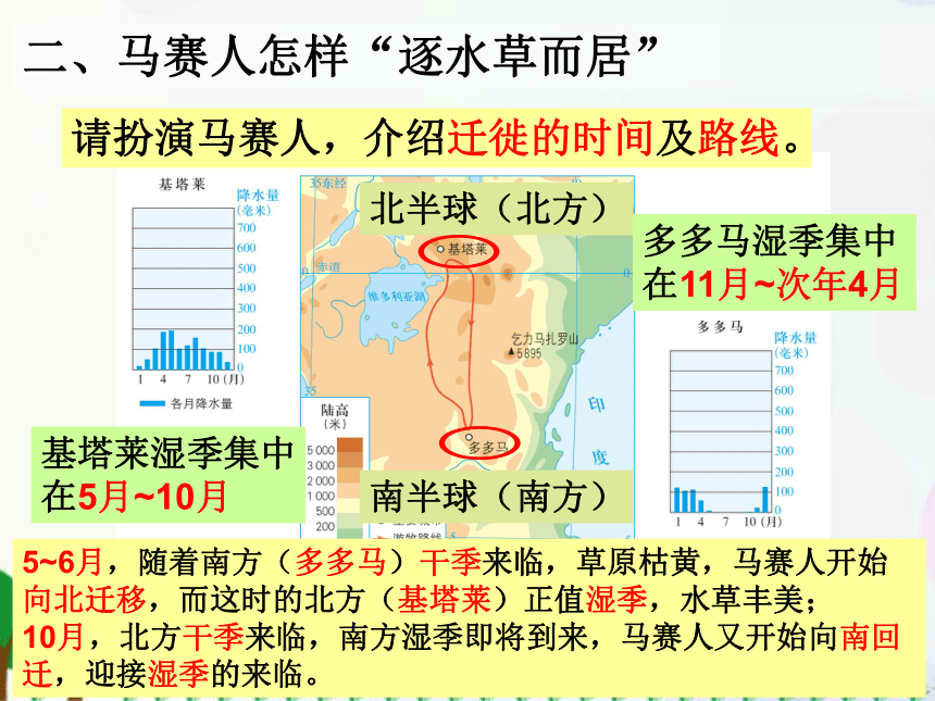 3.4.1草原人家——逐水草而居 课件