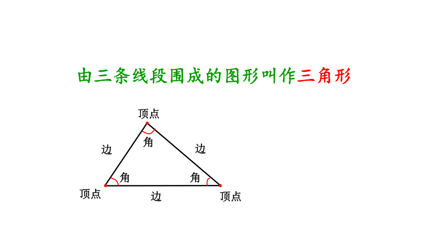 青岛版四年级上册数学 《三角形的认识》 课件（共18张ppt）