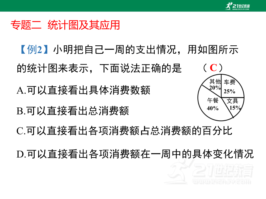 第十章 数据的收集、整理与描述小结与复习 (共22张PPT）