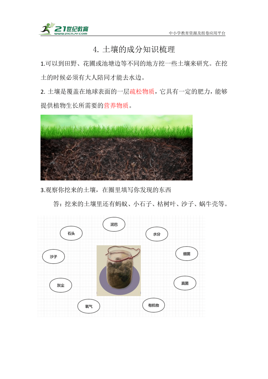 2.4 土壤的成分 知识梳理