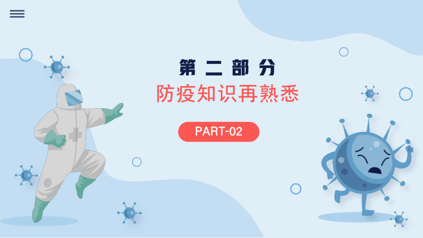 2022-2023学年高中主题班会 疫情期间，科学防疫，自律自强，共赴未来 课件（30张PPT）