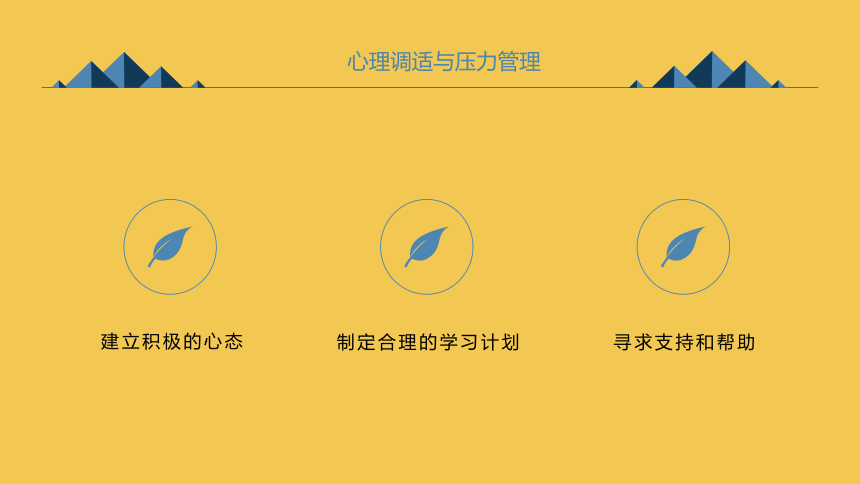 充分备考,克服“考前恐慌症”   通用课件(共22张PPT)  高二主题班会